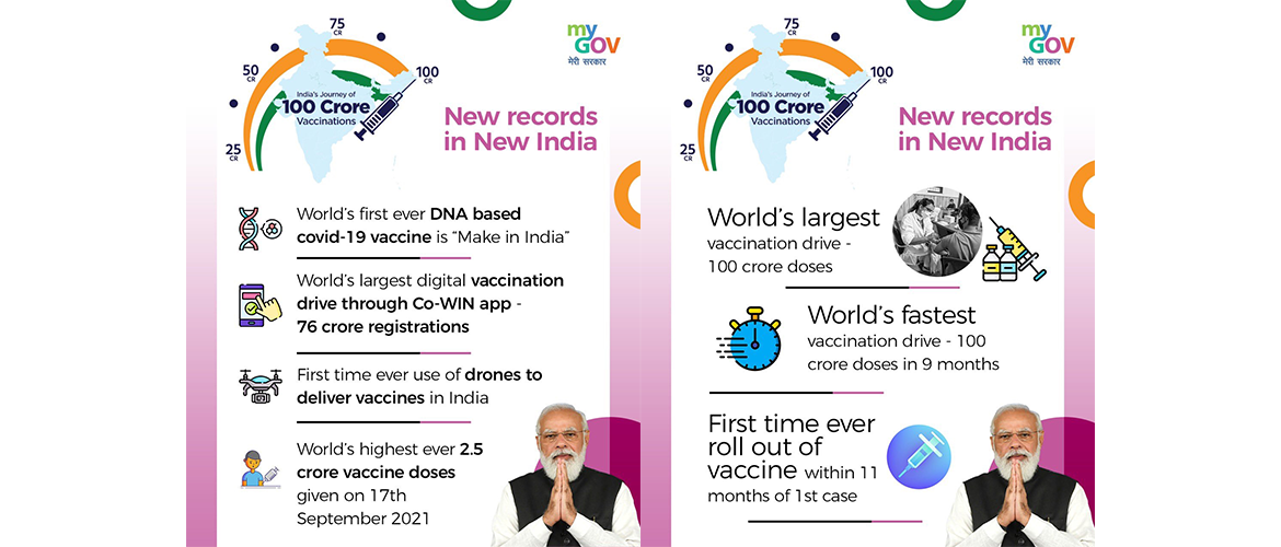  India achieves the milestone of administering 1 billion vaccine doses on 21 October 2021